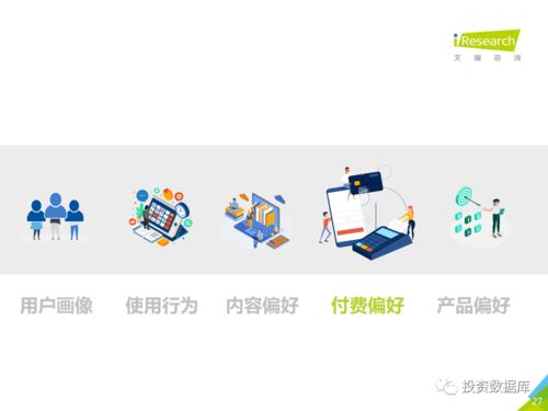 2020年中國數字閱讀產品營銷洞察報告 數字內容制作服務的轉型與機遇