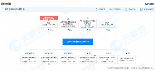 得物關(guān)聯(lián)公司新增票務(wù)服務(wù)，探索業(yè)務(wù)新邊界與消費場景融合